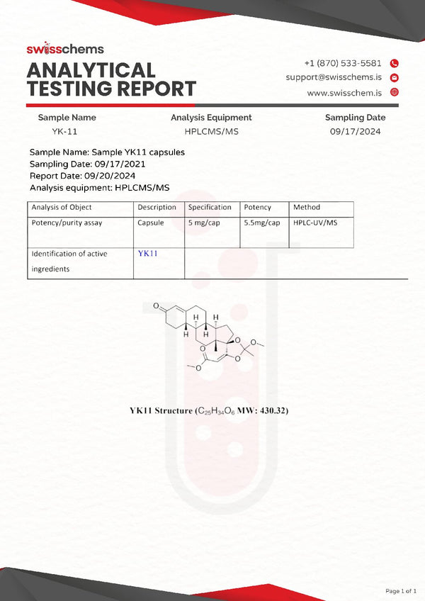 YK-11, 300mg (5mg/capsule)